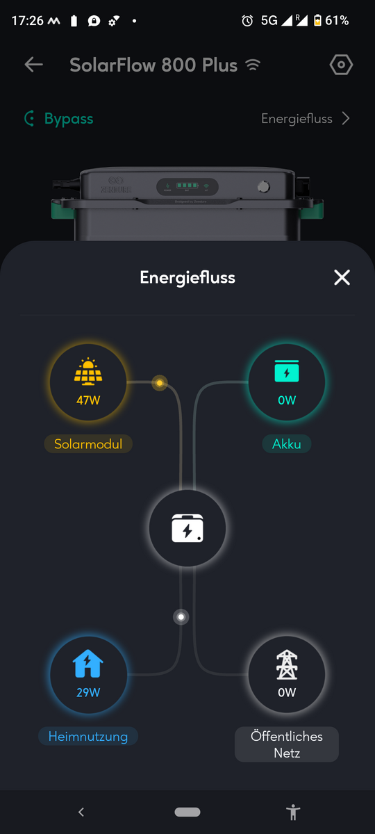 Bild: SolarFlow-Energiefluss mit Netz angeblich 0 W