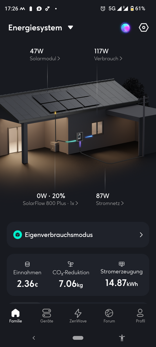 Bild: SolarFlow-Energiefluss mit Netz nicht 0 W
